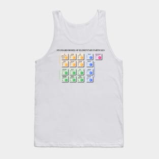 Standard Model Of Particle Physics Tank Top